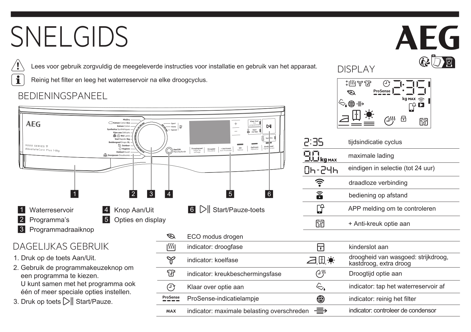 Aeg TR98M76C, 916 099 257 Quick Guides - ManualMachine.com