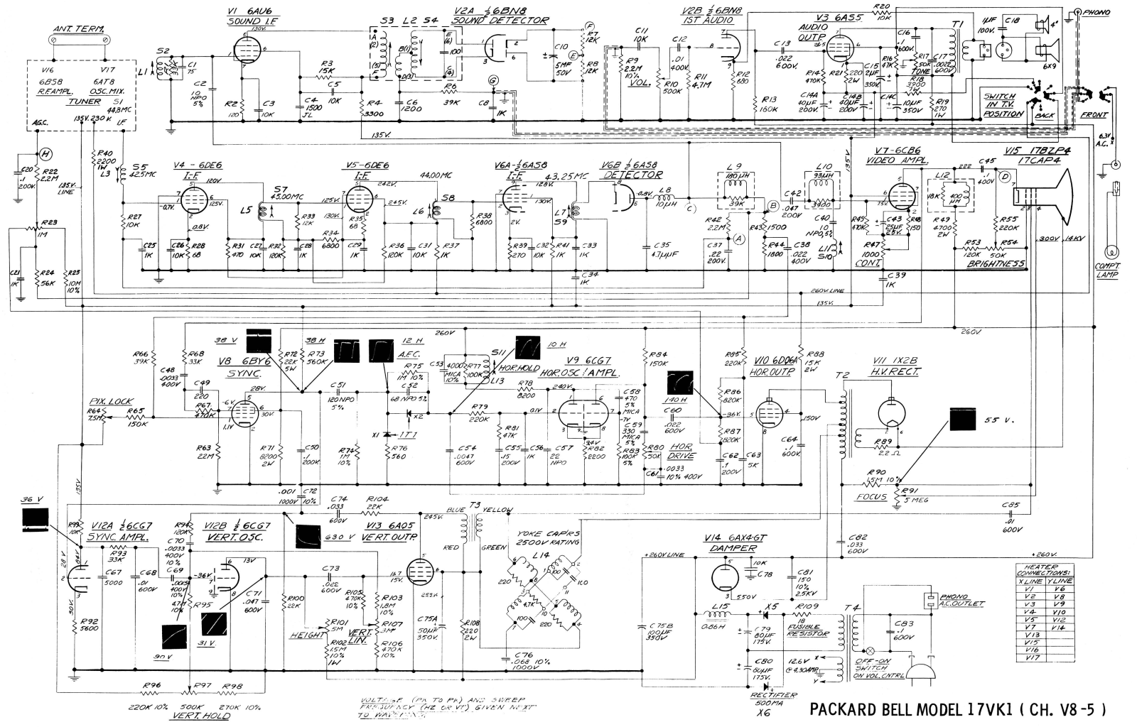 Packard Bell 17VK1 V8-5 Schematic