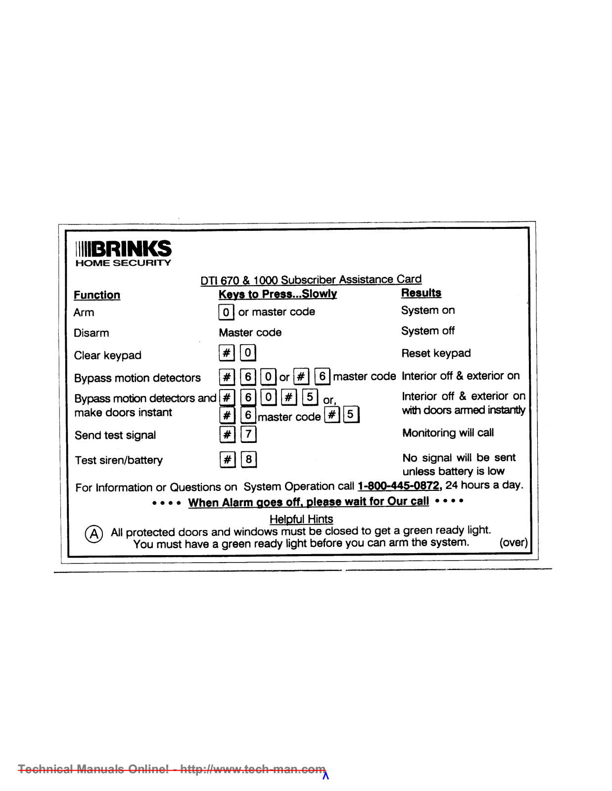 Brinks BHS-1000 User Manual