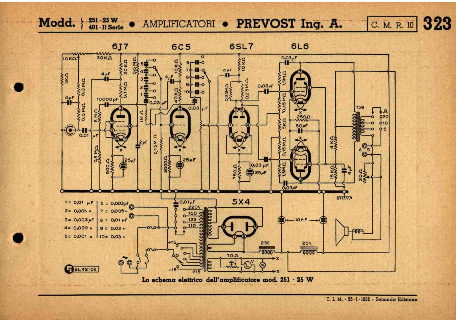 Prevost 251 User Manual - ManualMachine.com
