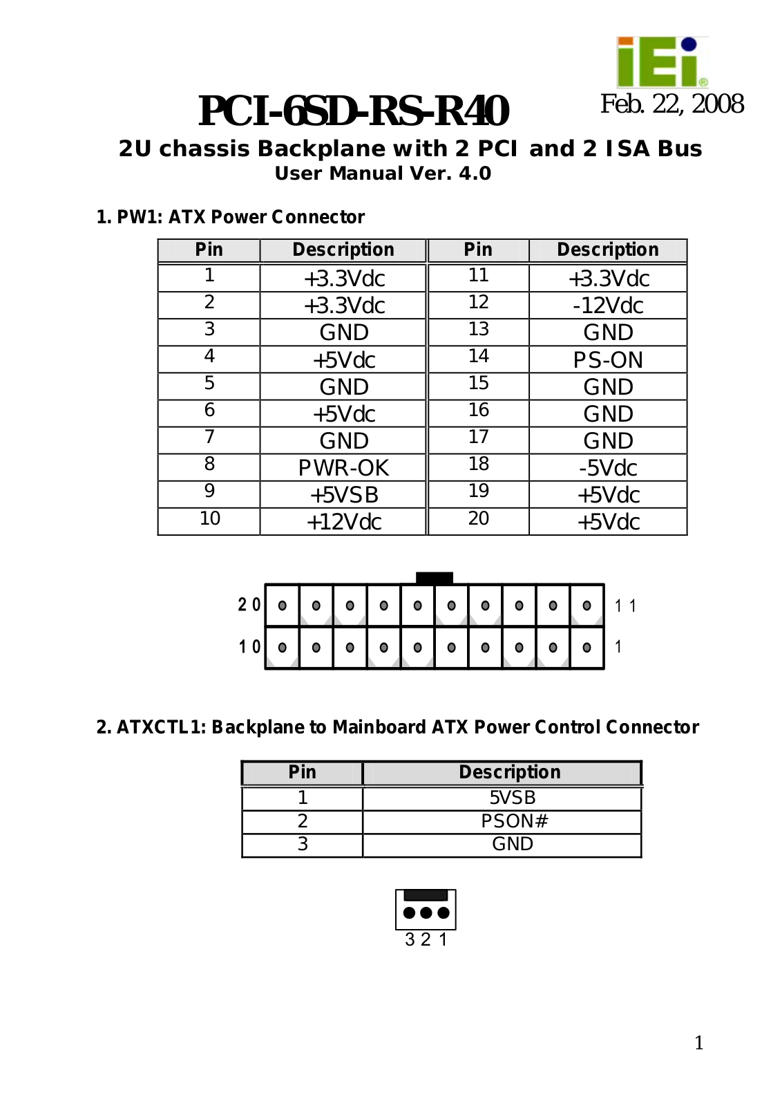 IEI Integration PCI-6SD-RS User Manual