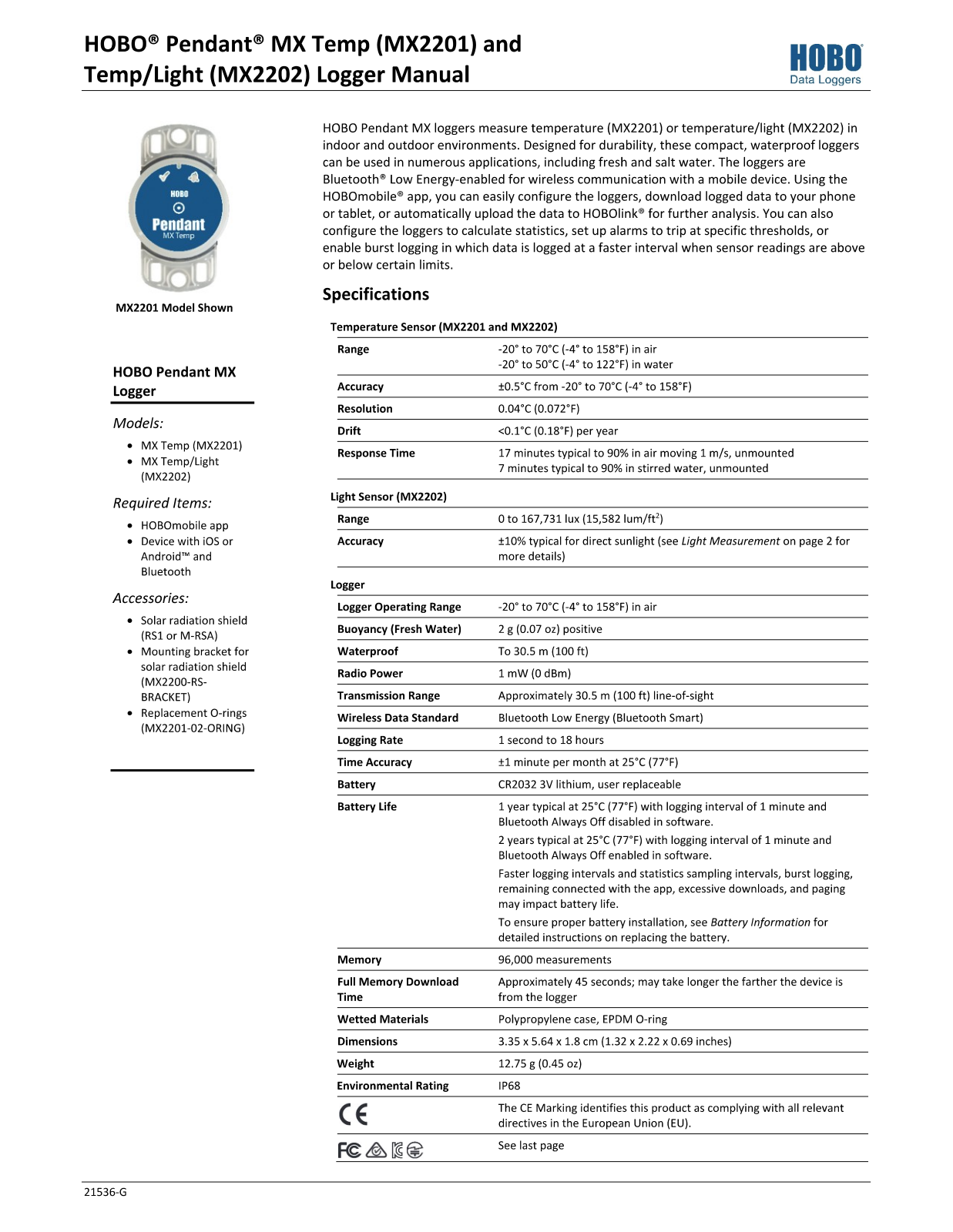 Omega MX2201, MX2202 User guide - ManualMachine.com