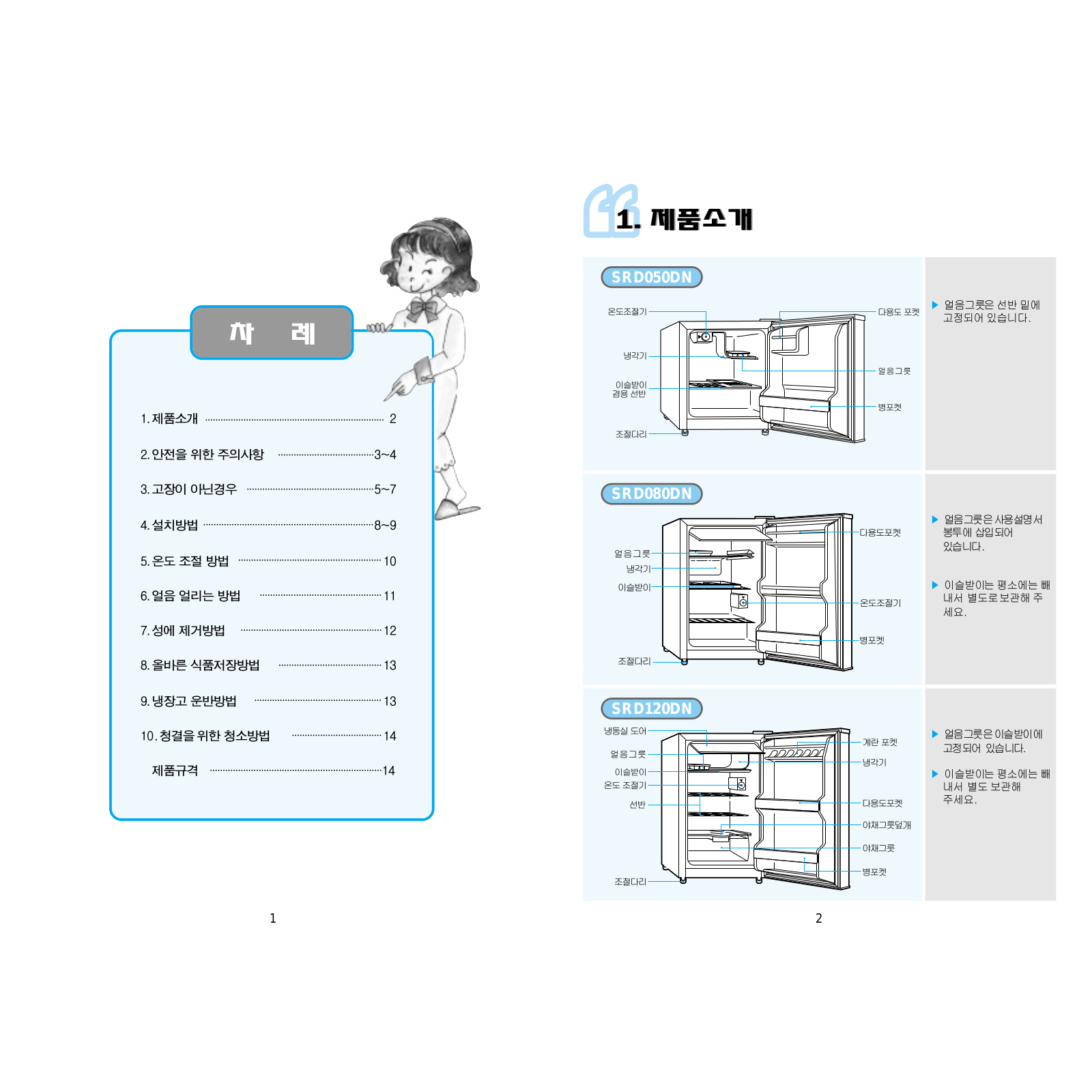 Samsung SRD120DN, SRD050DN, SRD080DN User Manual