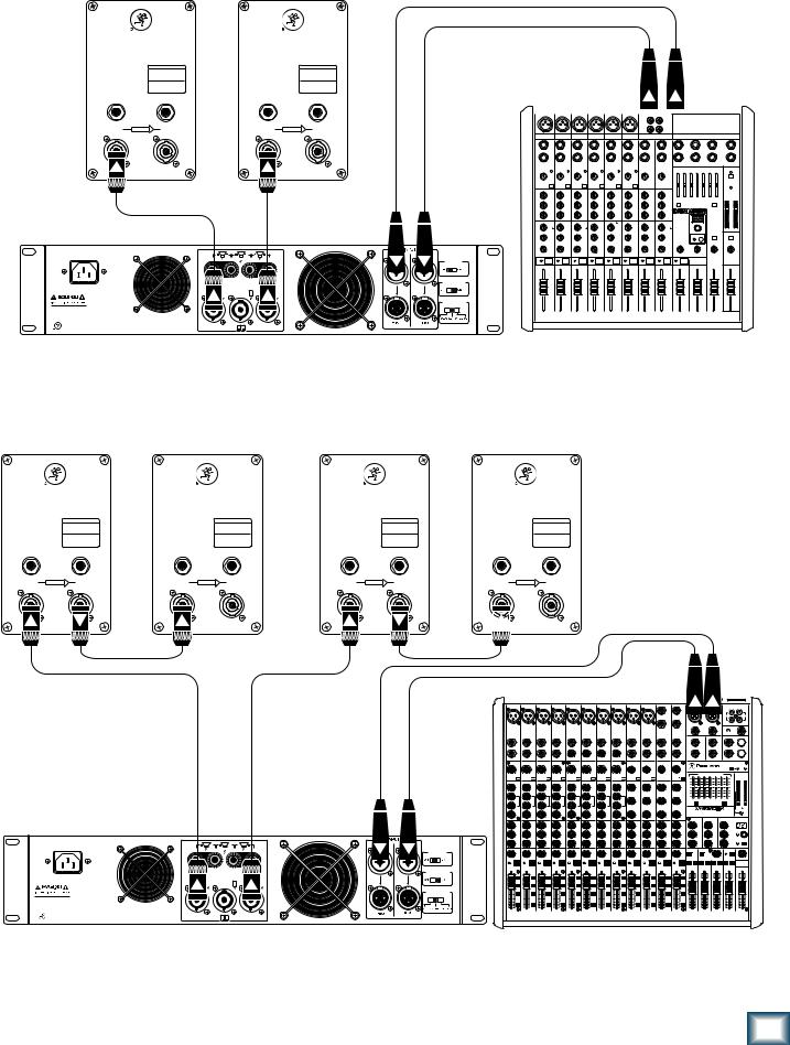 Mackie S525 Owner's Manual