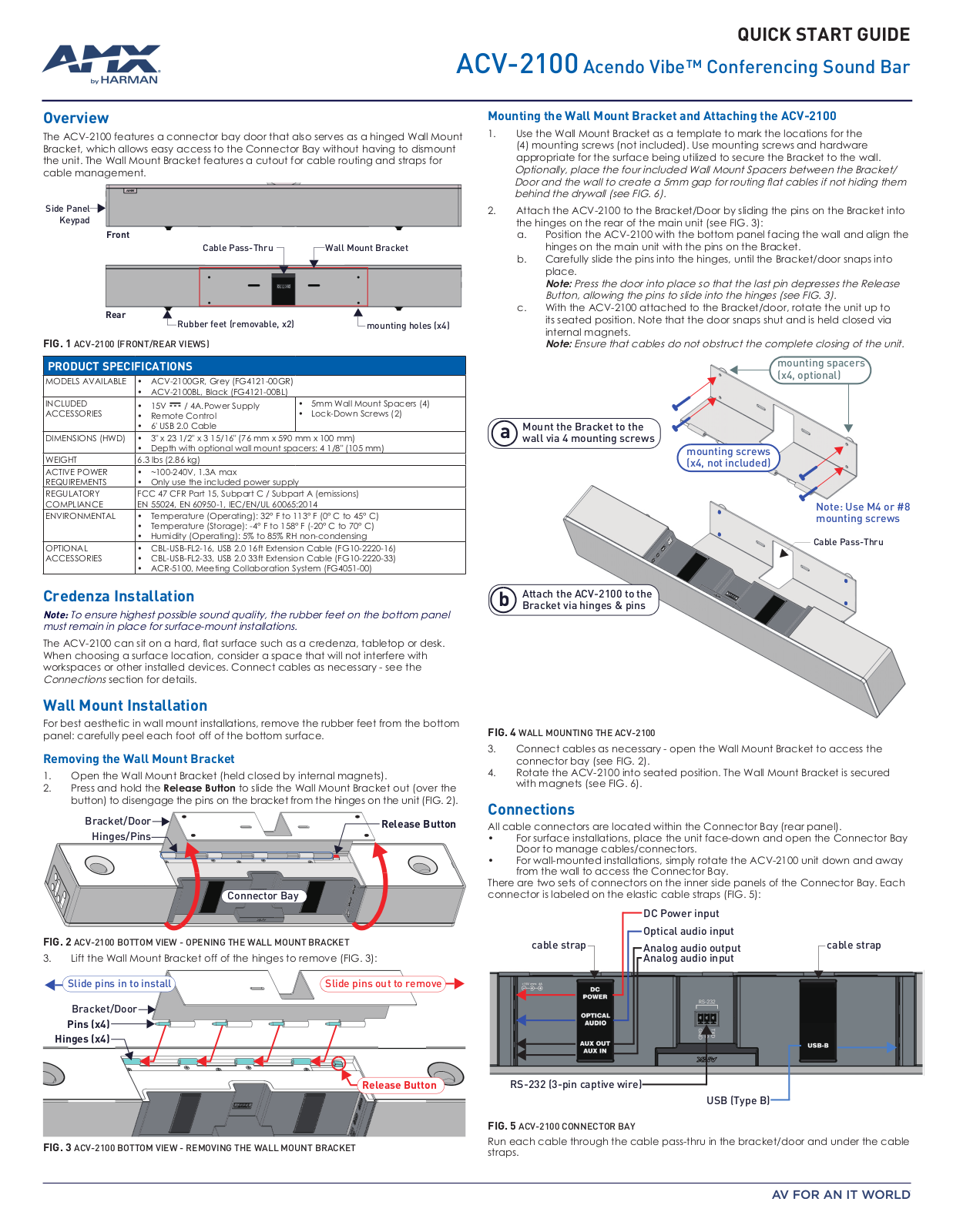 Harman ACBVIBE User Manual