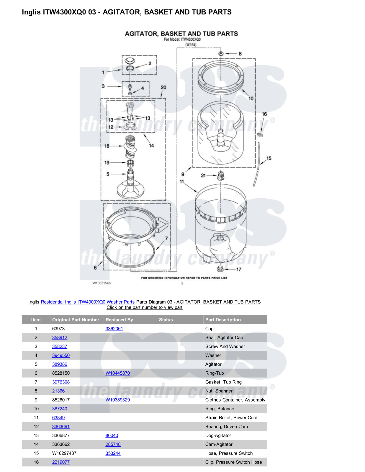 Inglis ITW4300XQ0 Parts Diagram