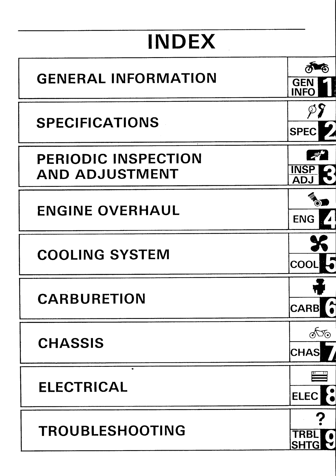 Yamaha XTZ750 User Manual