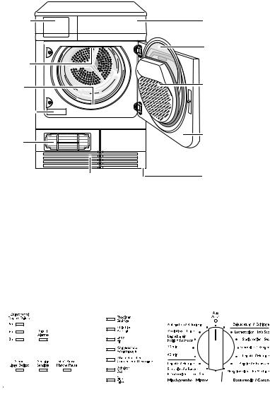 electrolux EDC5367 User Manual