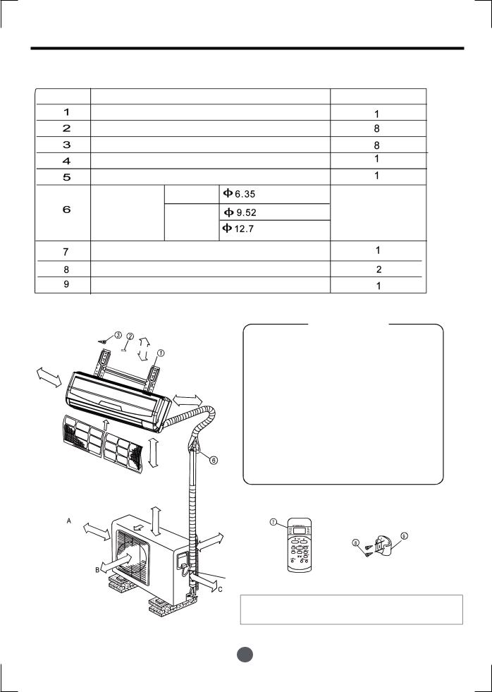 Dantex RK-09SDM3, RK-09SDM3E, RK-12SDM3, RK-12SDM3E, RK-18SDM3 Installation guide