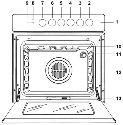 Zanussi ZOU443X User Manual