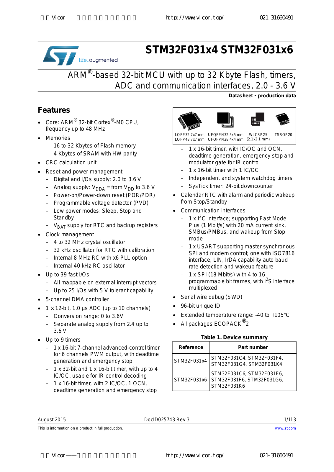 STMicroelectronics STM32F031F4, STM32F031K4, STM32F031G4, STM32F031C6, STM32F031C4 User Manual