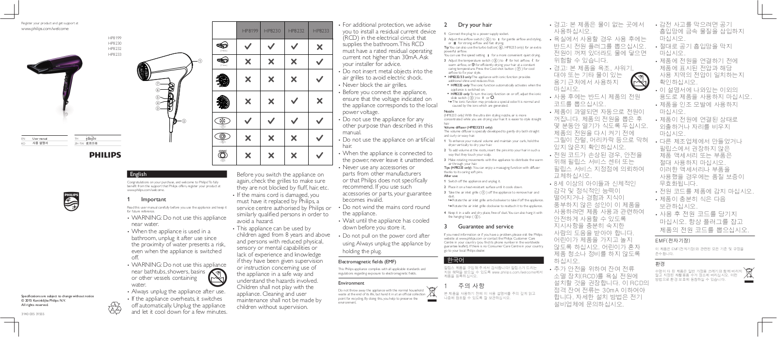 Philips HP8199, HP8230, HP8232, HP8233 User Manual