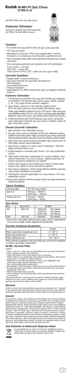 Kodak K700 User Manual