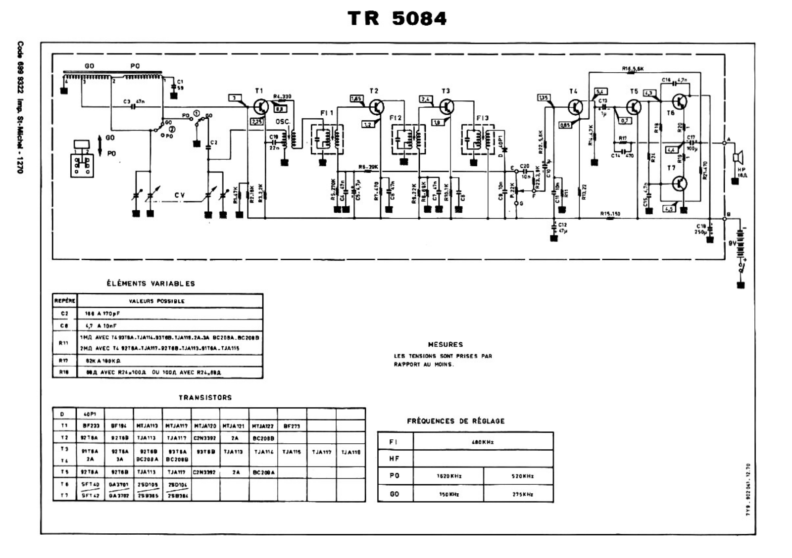 Continental Edison TR-5084 Schematic