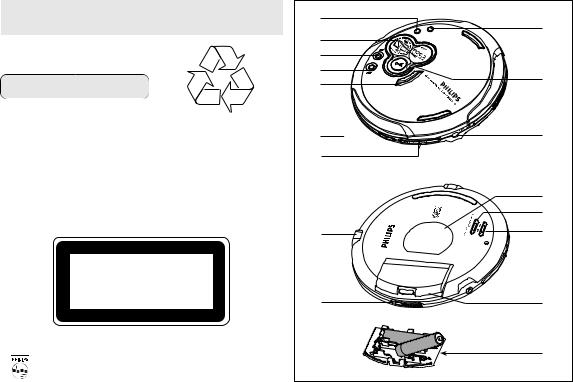 PHILIPS AX5301-00C, AX5303-00C User Manual