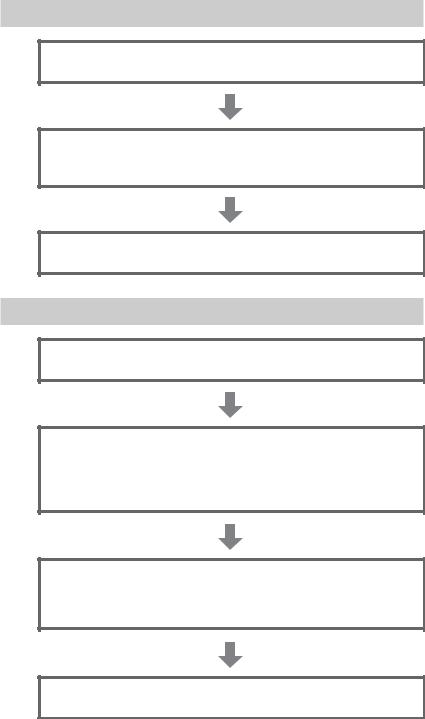 Sony PCGA-BA2 Operating  Manual