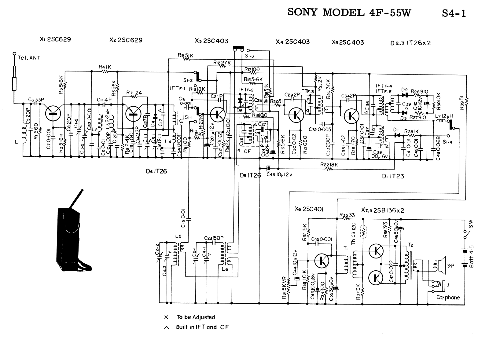 Sony 4F55W Schematic - ManualMachine.com