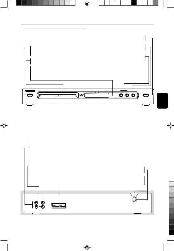 Philips DVD733 User Manual