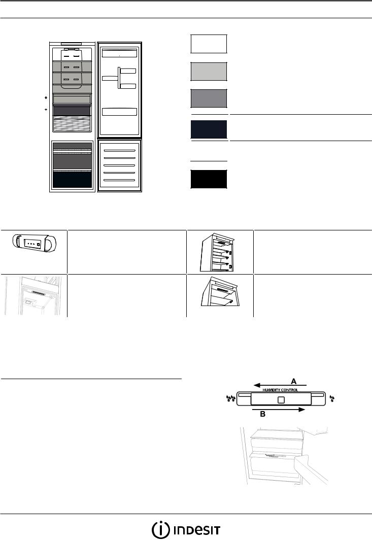 INDESIT INC18 T311 Daily Reference Guide