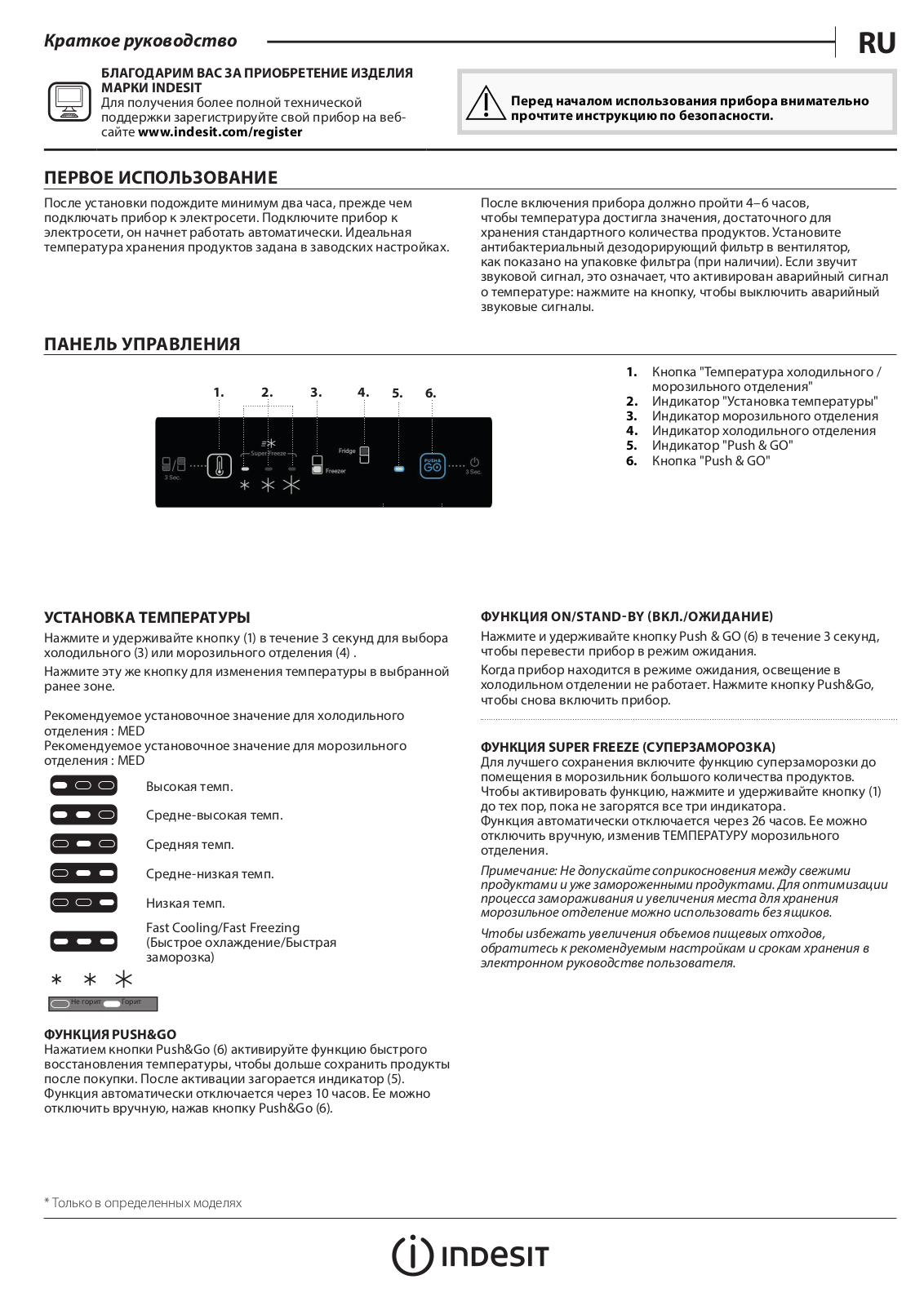 INDESIT INC18 T311 Daily Reference Guide