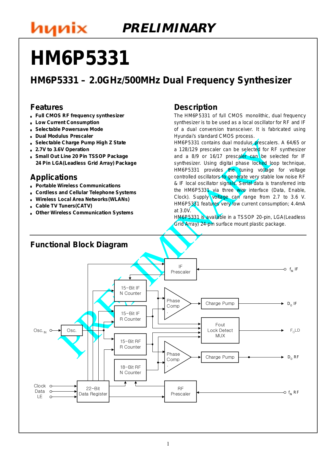 HYNIX HM6P5331 Datasheet