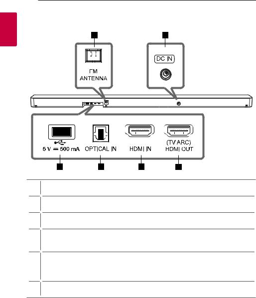 LG SL7YF User Manual