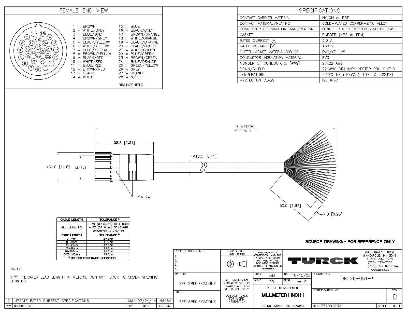 Turck DK28-061-1 Data Sheet