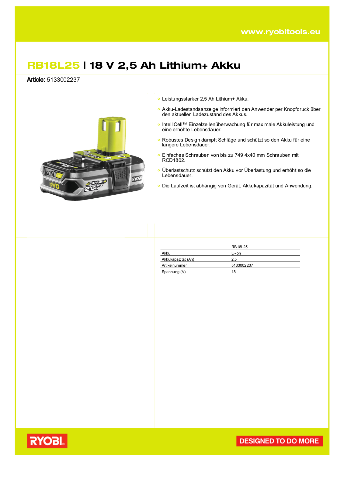 Ryobi RB18L25 User Manual