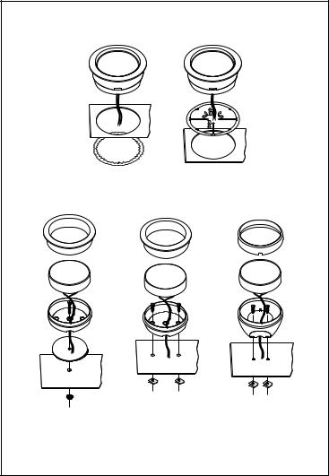 Philips CSP550/51 User Manual