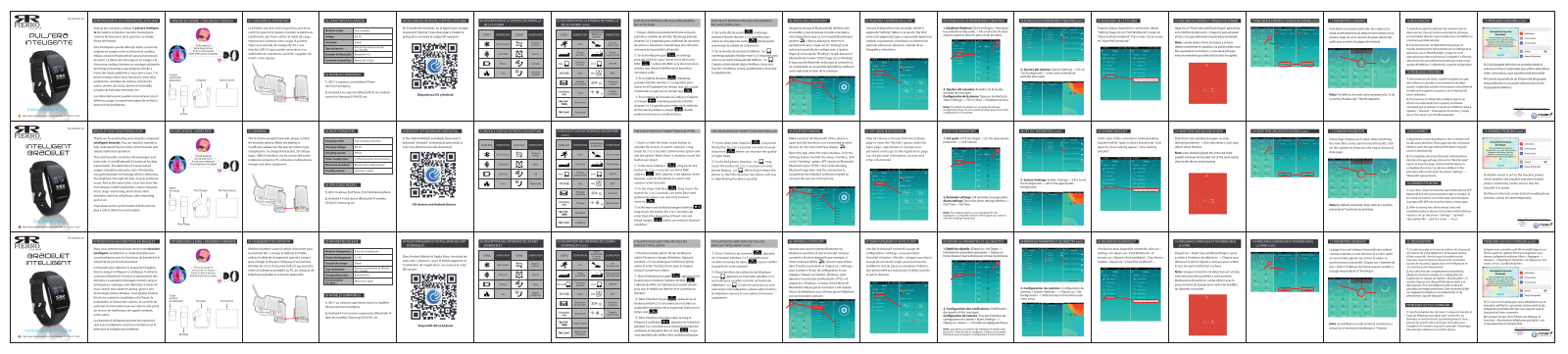 imperii electronics Intelligent Bracelet Instruction Manual