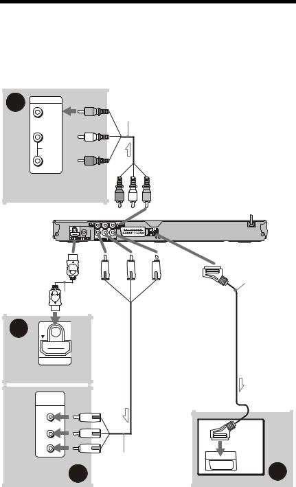 SONY DVP-NS708 User Manual