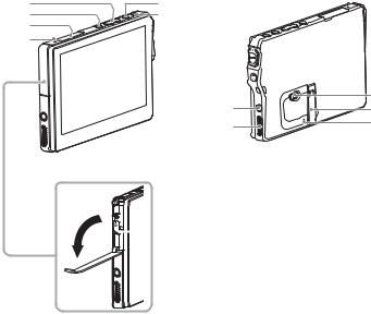 SONY PMX-M86, PMX-M88, PMX-M89 User Manual