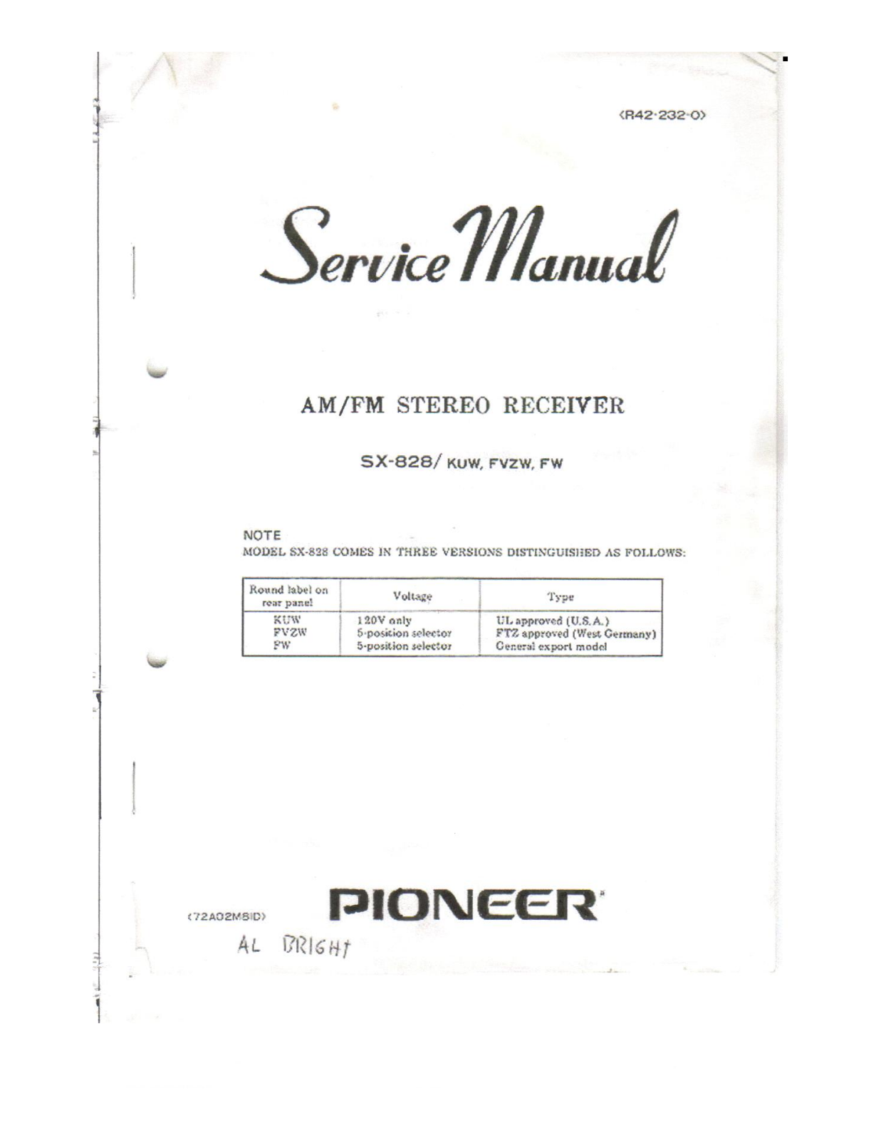 Pioneer SX-828 Service manual