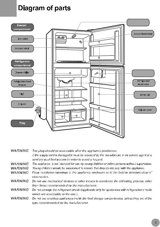 Haier HRF-518FR/A SS User Manual