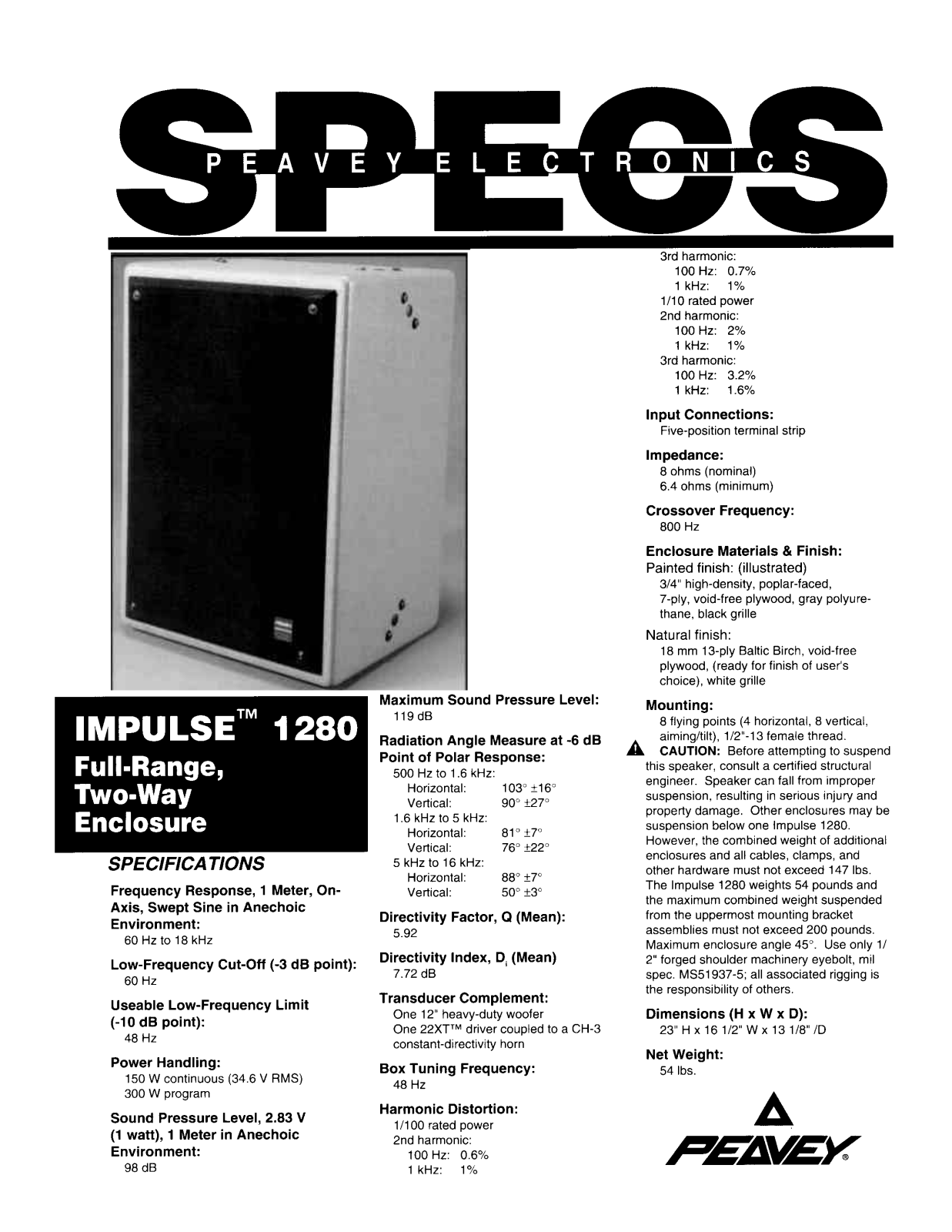 Peavey IMPULSE 1280 DATASHEET