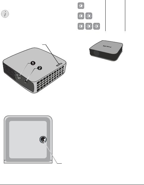 Philips PPX 4010 User manual