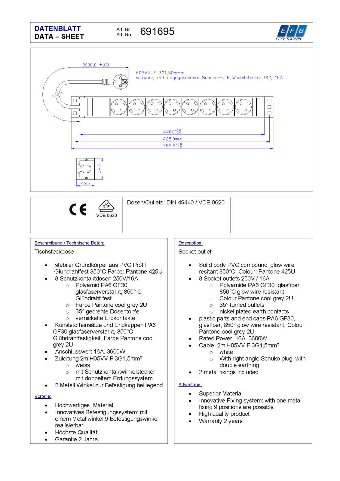 Datasheet ROZ 141, ROZ 140 Datasheet (FREI) - ManualMachine.com