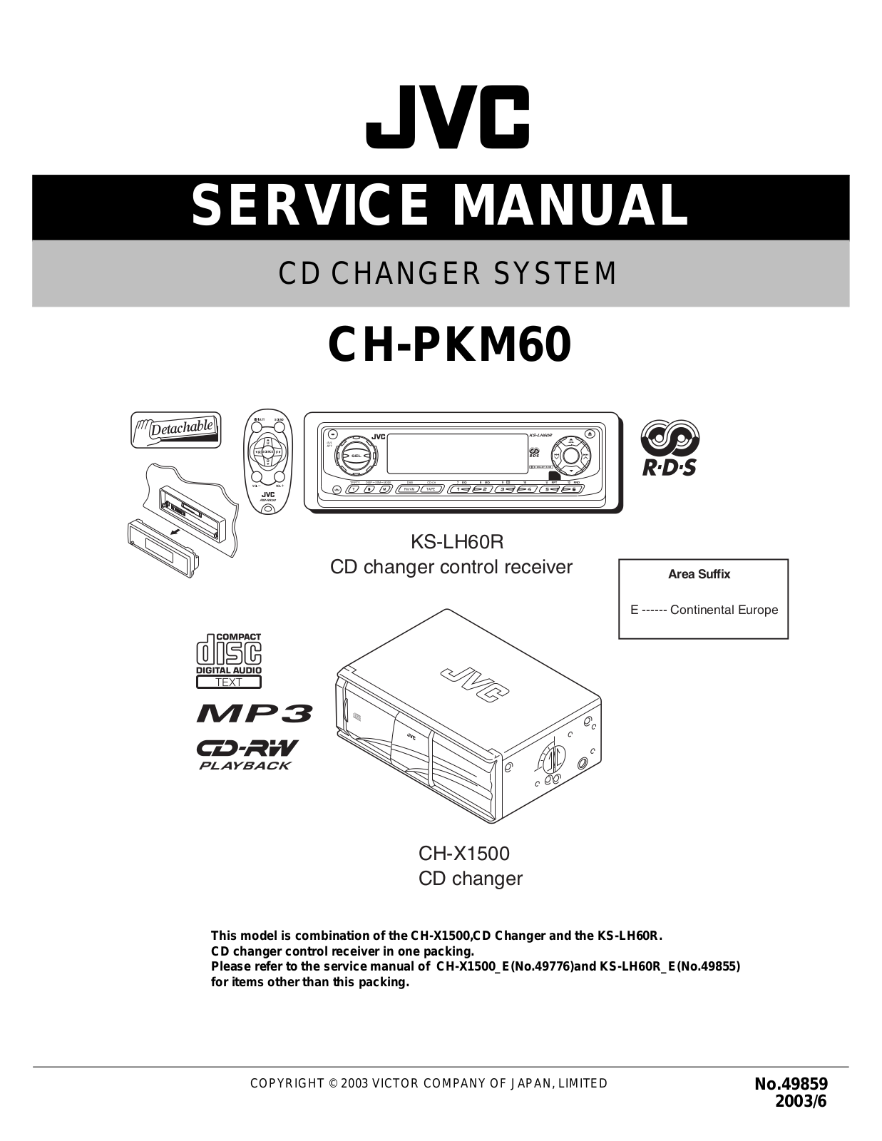 JVC CH-PKM60 Service Manual