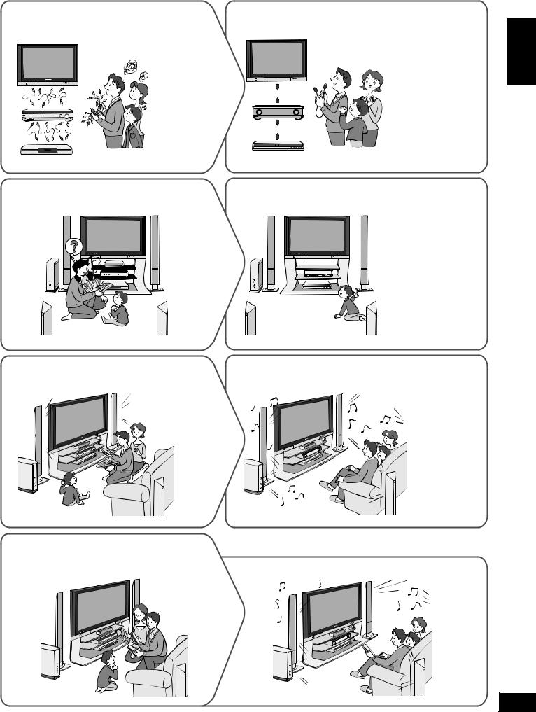 Panasonic SA-XR700EG-K, SA-XR700EG-S User Manual