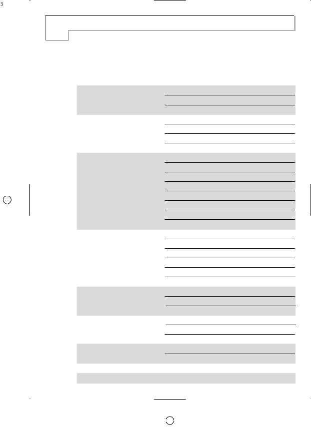 LG WF-D140S Owner’s Manual