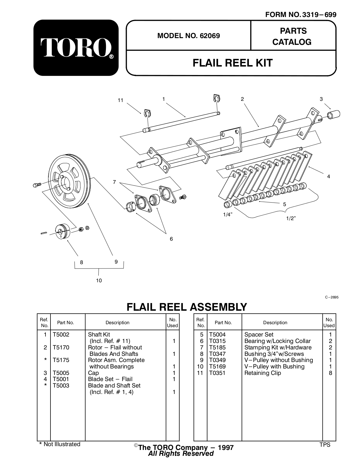 Toro 62069 Parts Catalogue