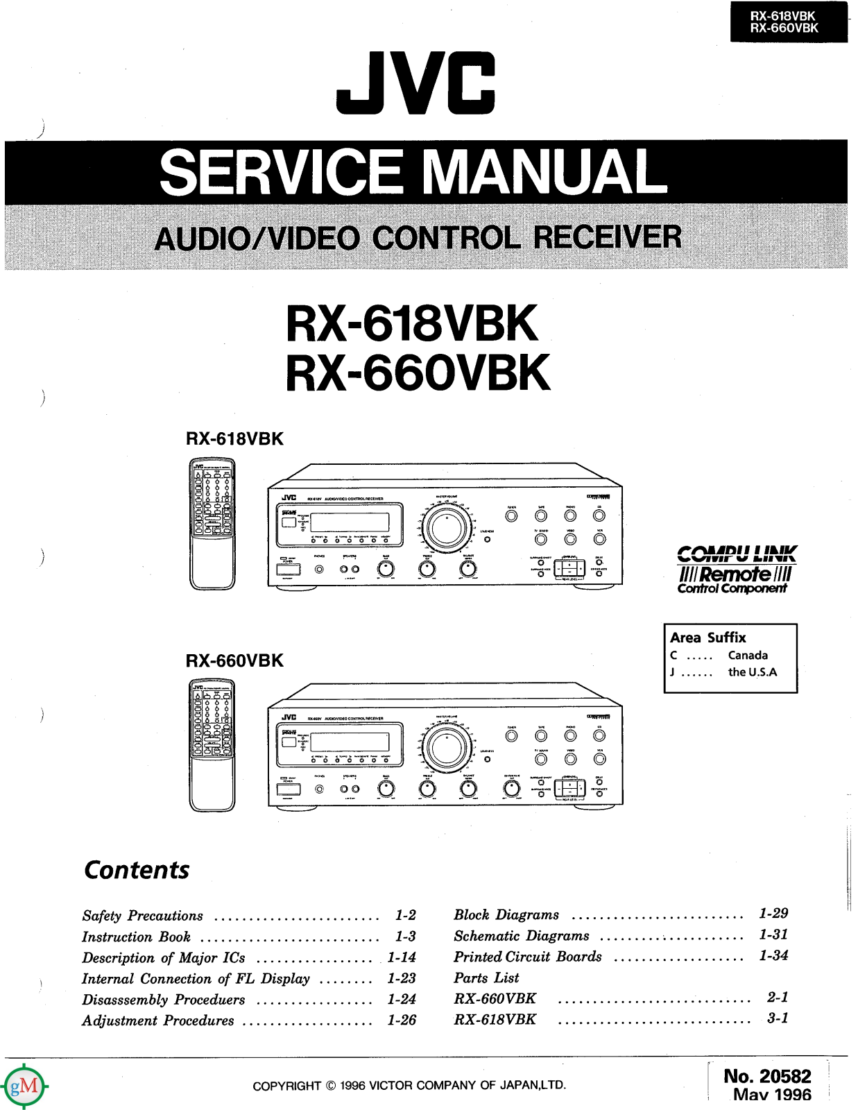 JVC RX-618-VBK, RX-660-VBK Service manual