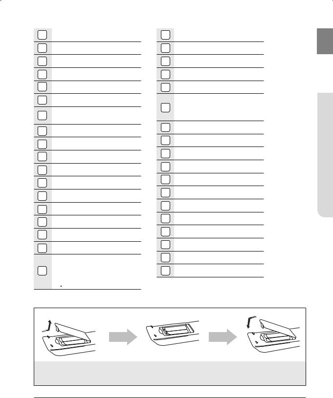 Samsung HT-BD2 User Manual