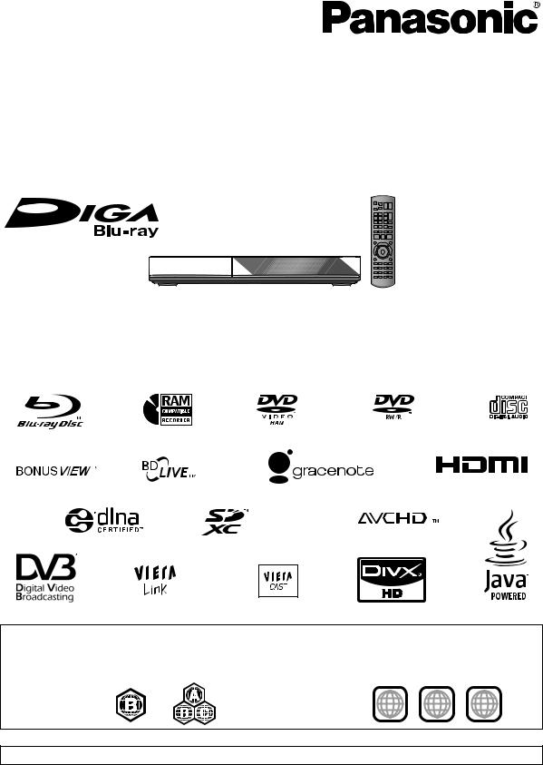 PANASONIC DMR-BW880 User Manual