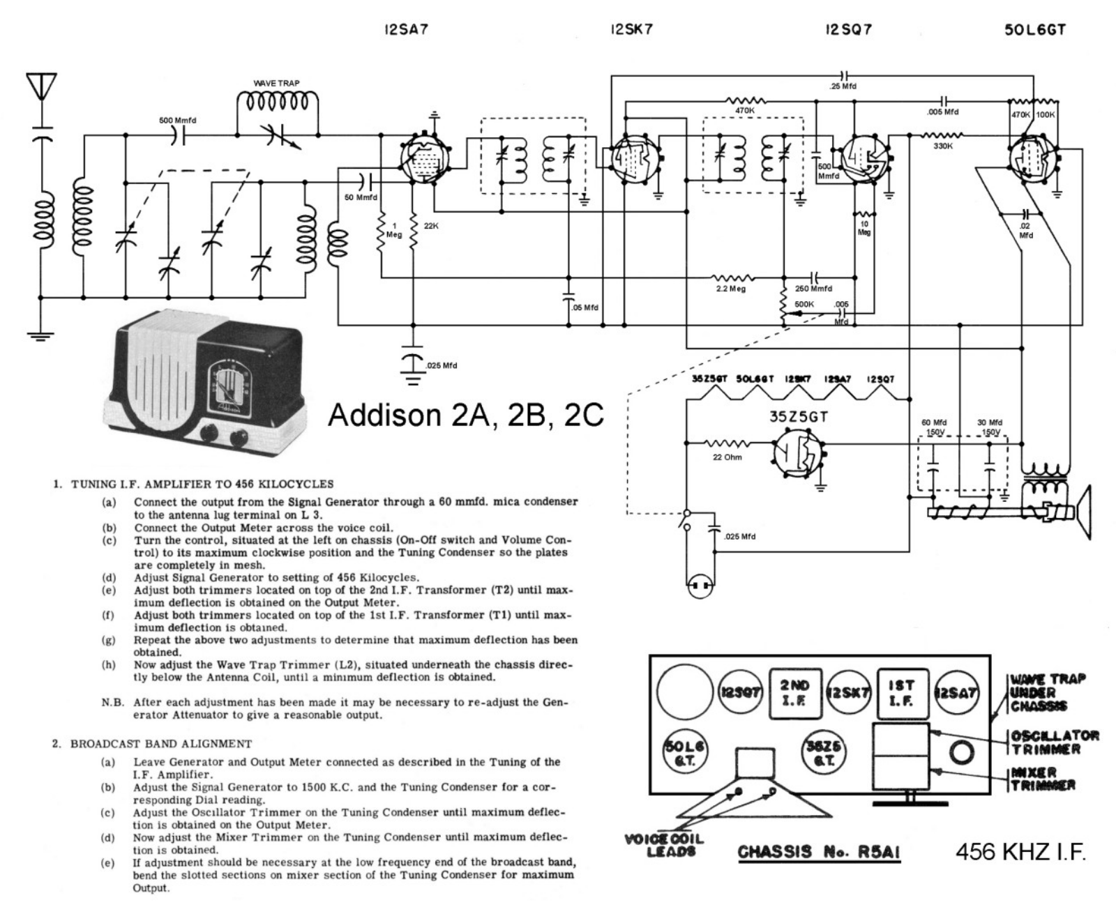 ACO Pacific 2 Schematic