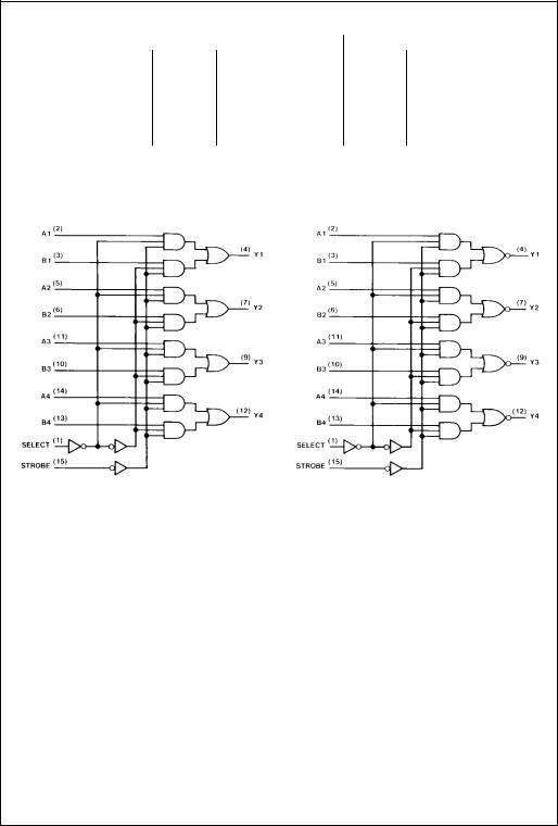 Fairchild Semiconductor DM74LS158N, DM74LS158MX, DM74LS158M, DM74LS158CW Datasheet