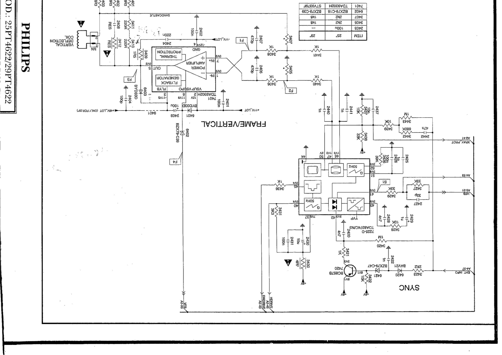 PHILIPS 25PT4622, 29PT4622 Diagram