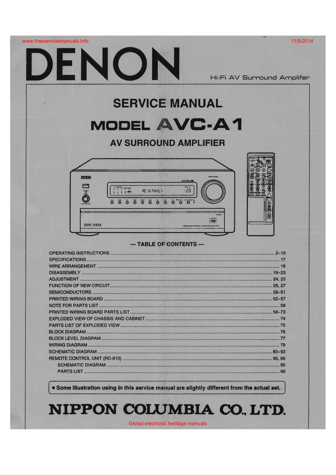 DENON AVC-A1 Service Manual