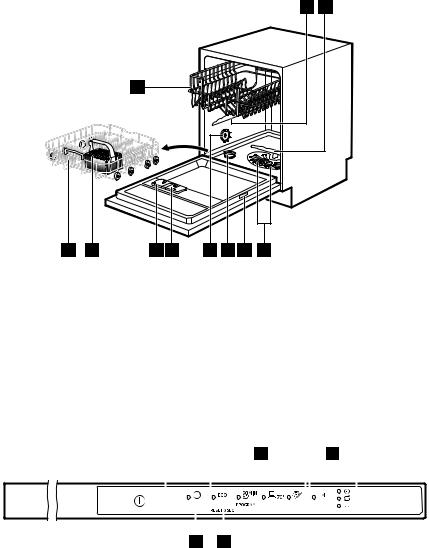 Aeg FSB31610Z User Manual