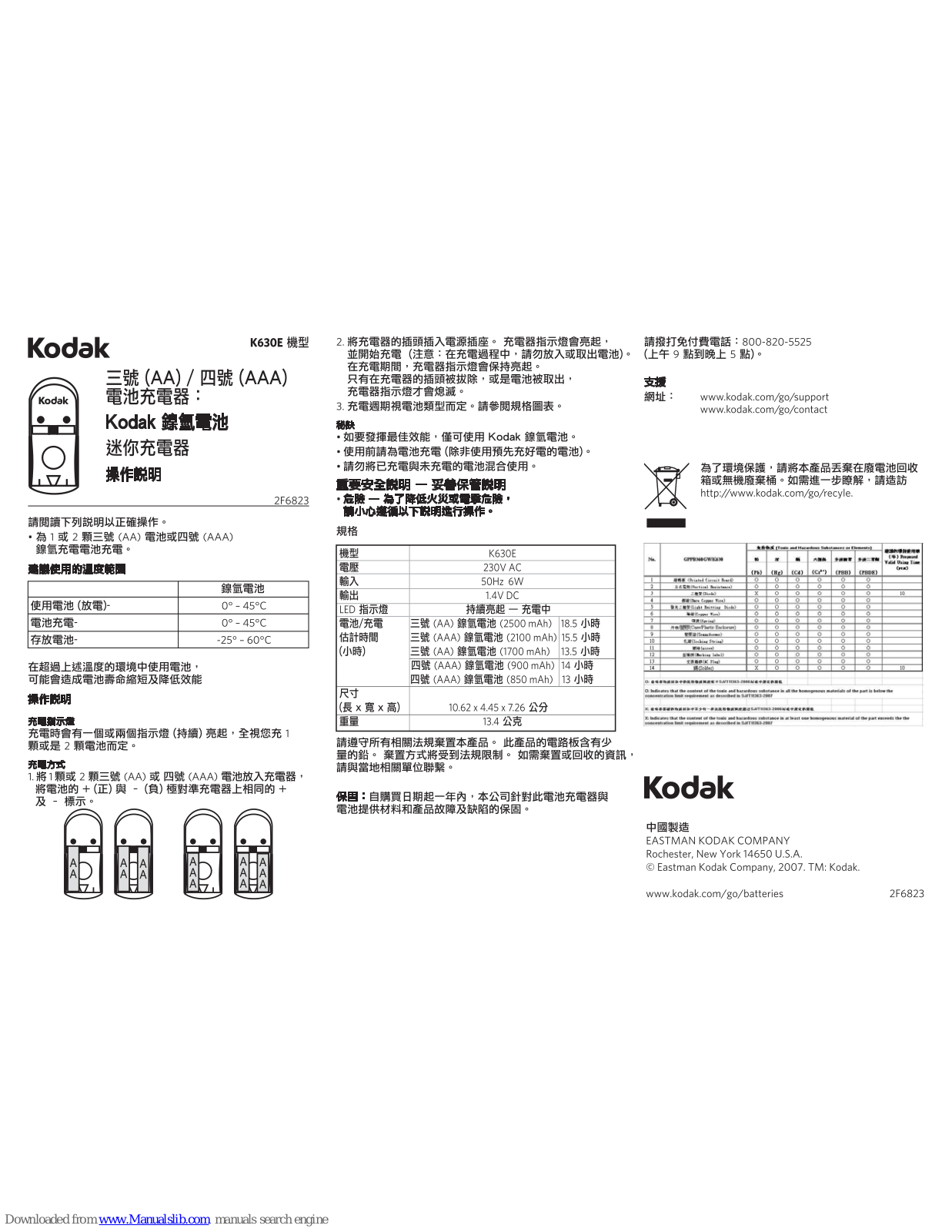 Kodak K630E NI-MH MINI CHARGER User Manual